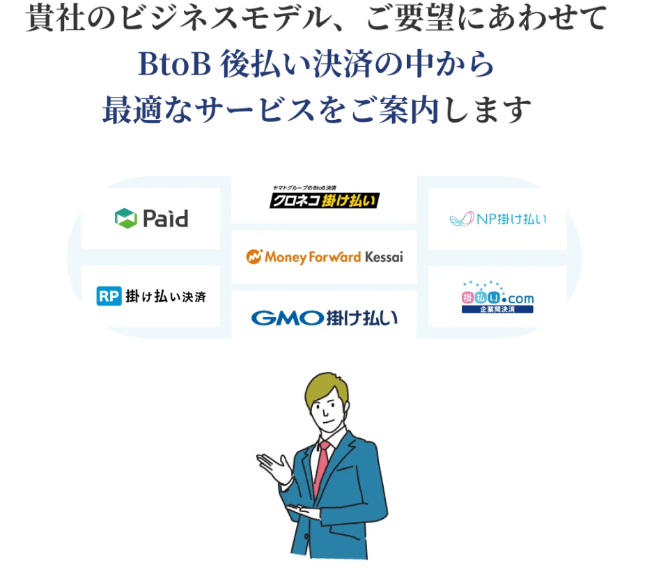 最適な決済会社をご提案