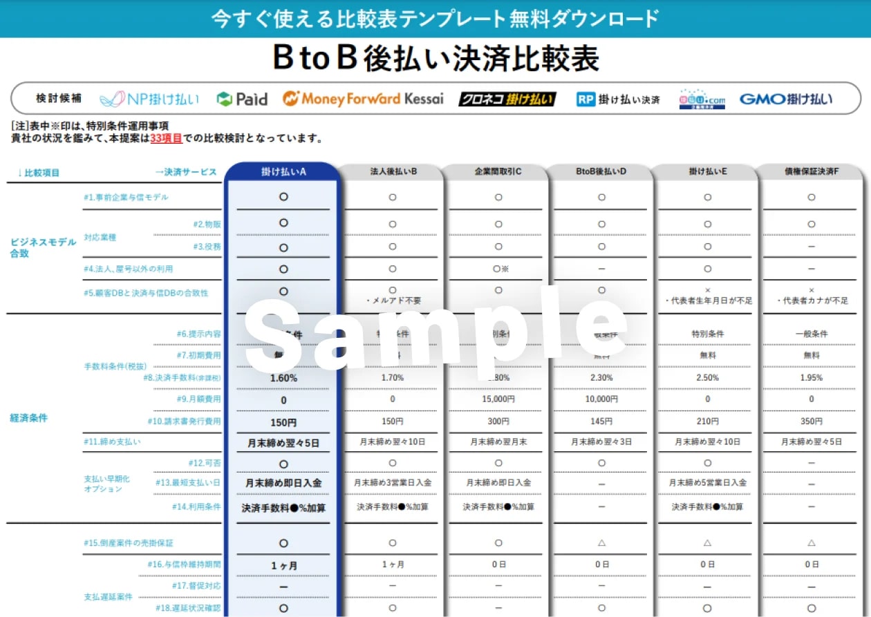 今すぐ使える比較表テンプレートを無料でダウンロードできます。