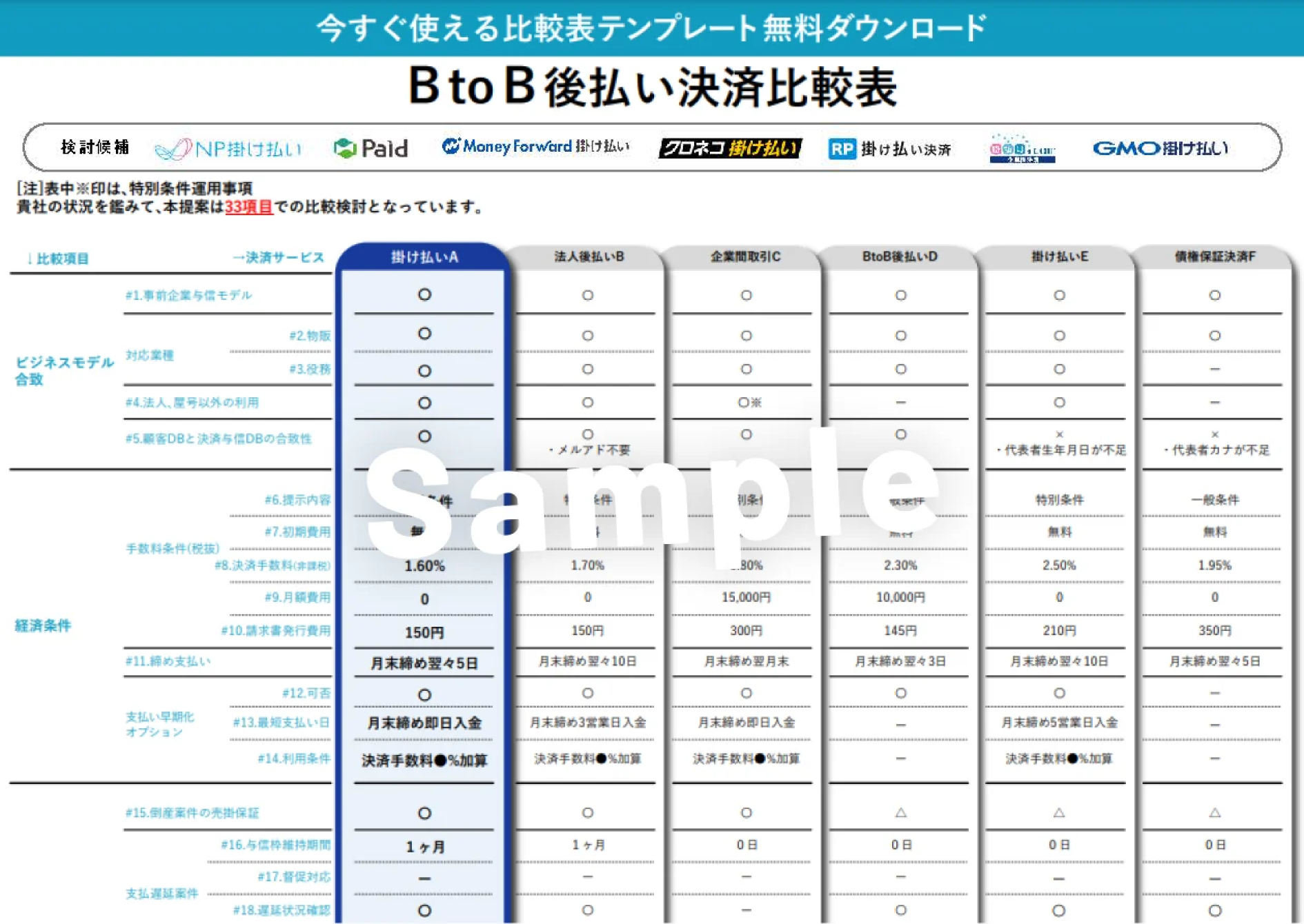 今すぐ使える比較表テンプレートを無料でダウンロードできます。